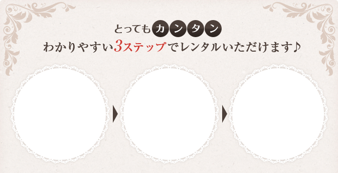 とってもカンタン　わかりやすい3ステップでレンタルいただけます♪